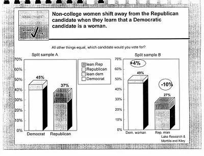 p. 59