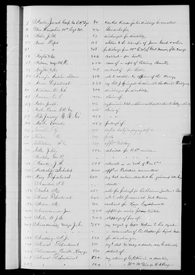 p. 43