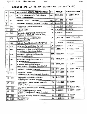 p. 18