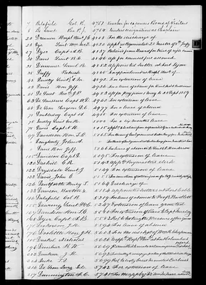 p. 20