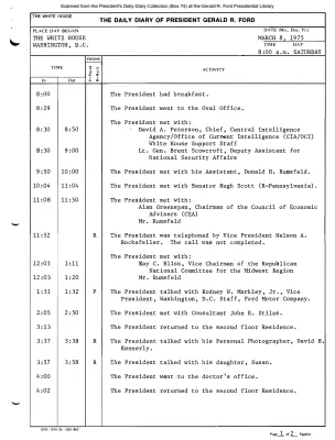President Gerald R. Ford's Daily Diary, March 08, 1975