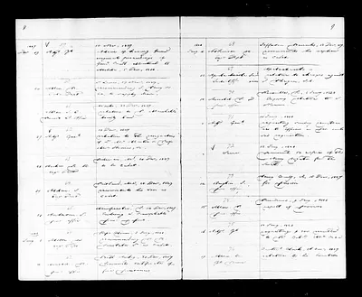 p. 14