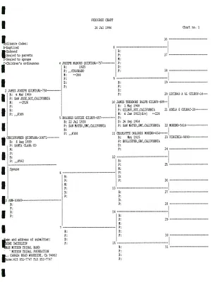 p. 17