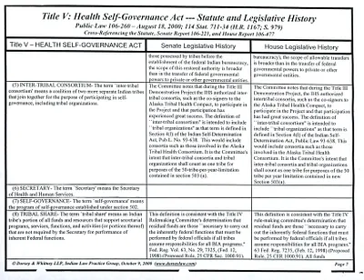 p. 22
