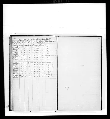p. 12