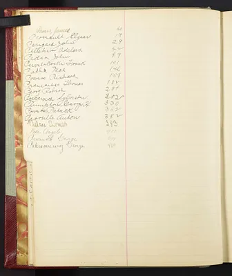 p. 19