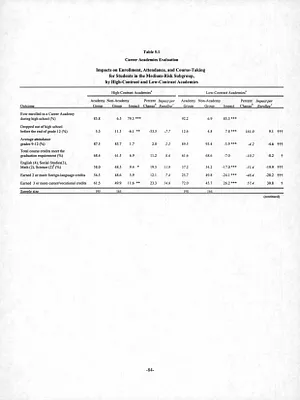 p. 45