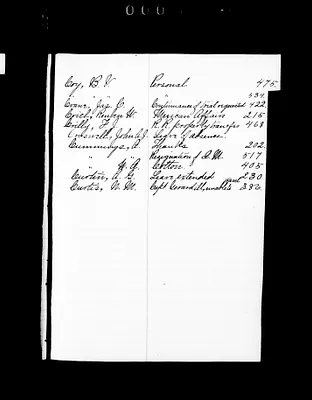 p. 27
