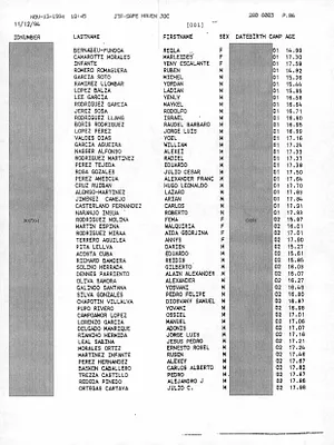 p. 15