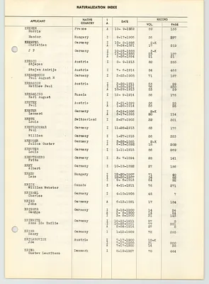 Page 257