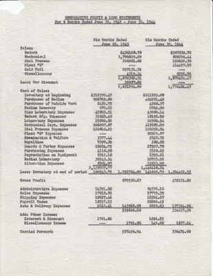 p. 2