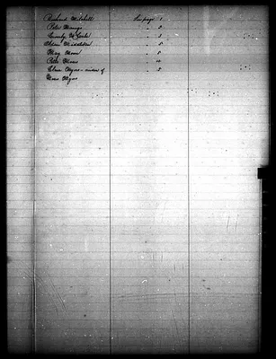 p. 15