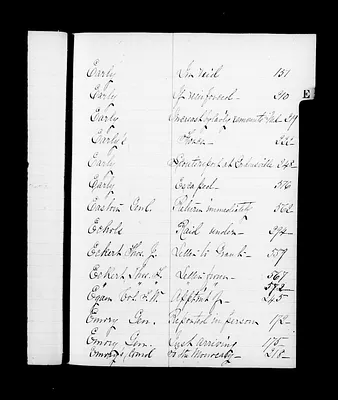 p. 35