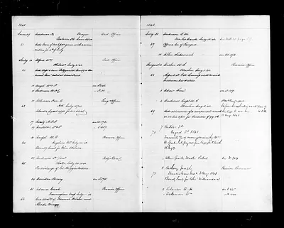 p. 13