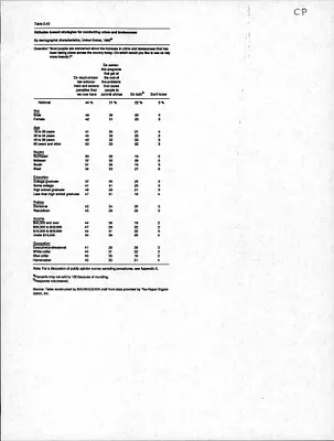 p. 51