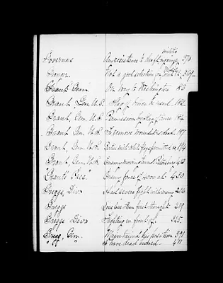 p. 36
