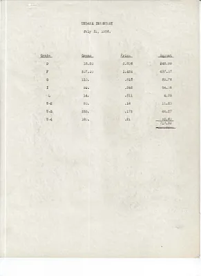 p. 1