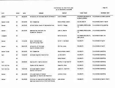 p. 32