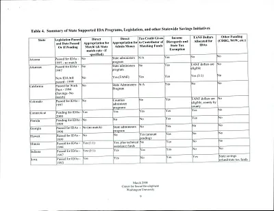 p. 23