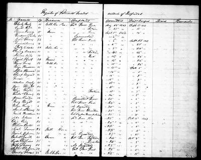 p. 35
