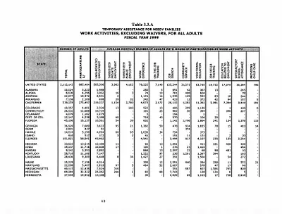 p. 55