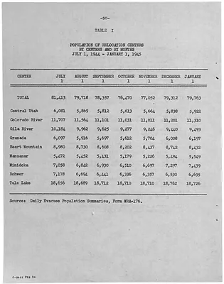 p. 55