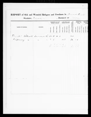 p. 21