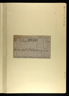 p. 15