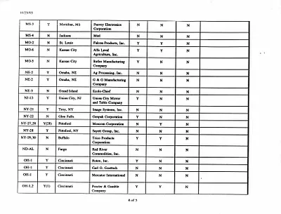 p. 47
