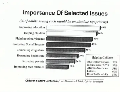 p. 12
