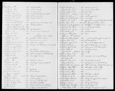 p. 11