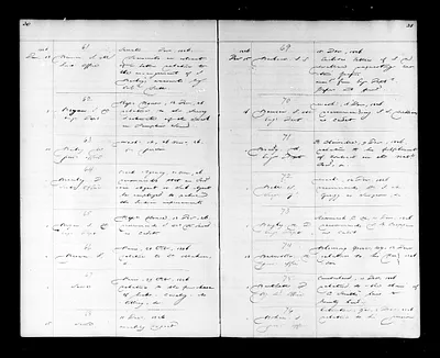 p. 22