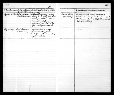 p. 16