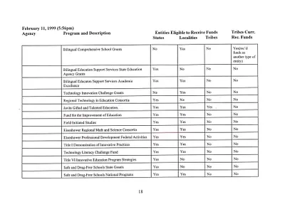 p. 28