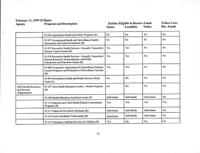 p. 38