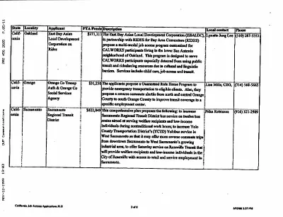 p. 15