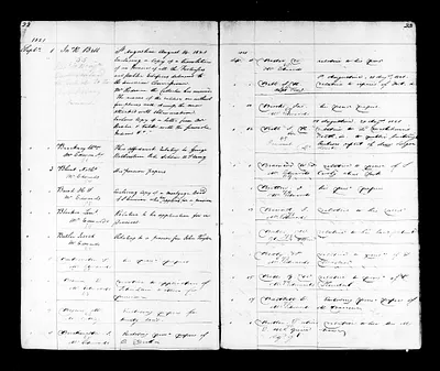 p. 20