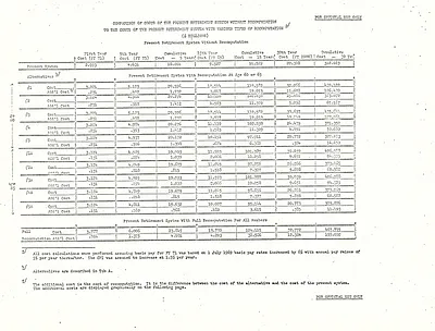 p. 35