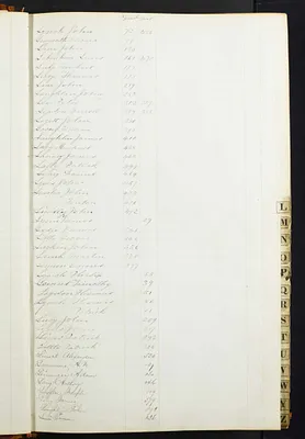 p. 15