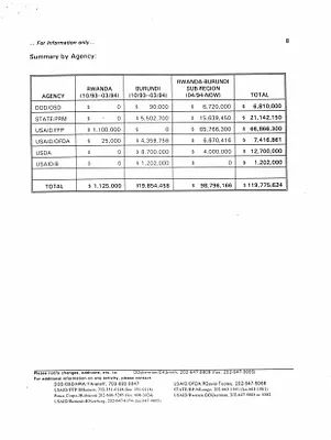p. 51
