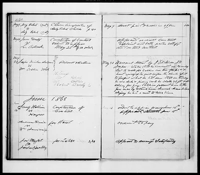 p. 19