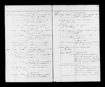 p. 59