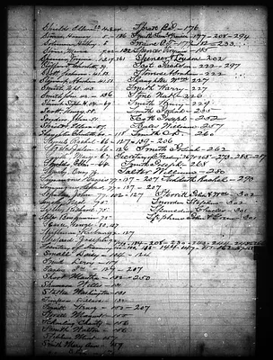 p. 20