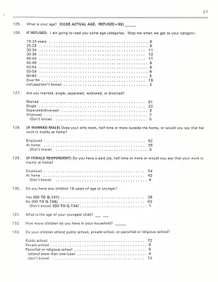 p. 22