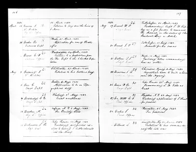 p. 55