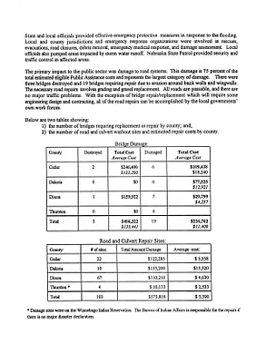 p. 51