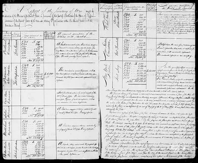 p. 41