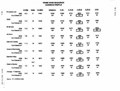 p. 8
