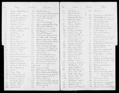 p. 39
