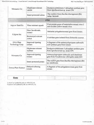 p. 22